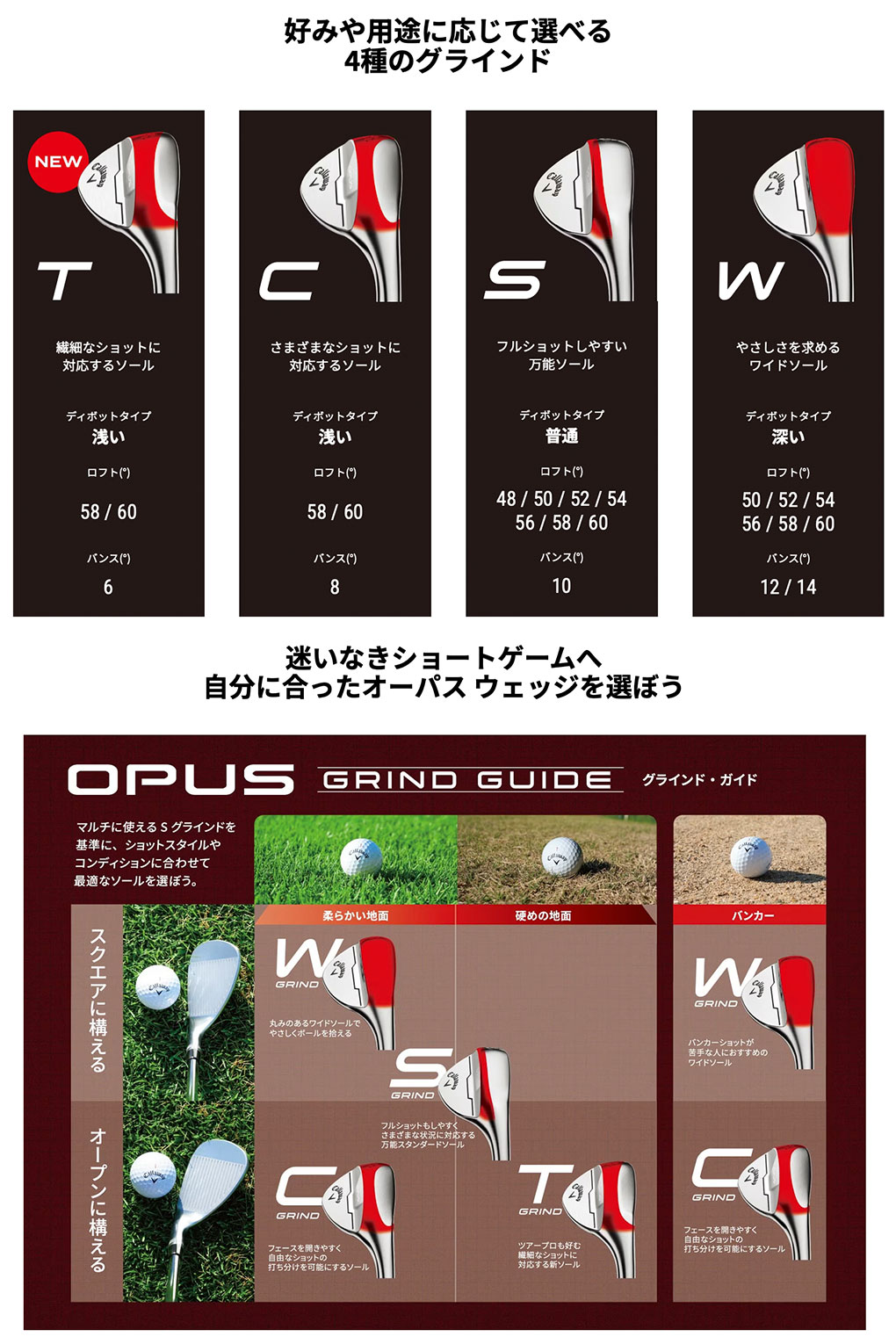 キャロウェイ オーパス ブラック ウェッジ メンズ 右用 ダイナミック