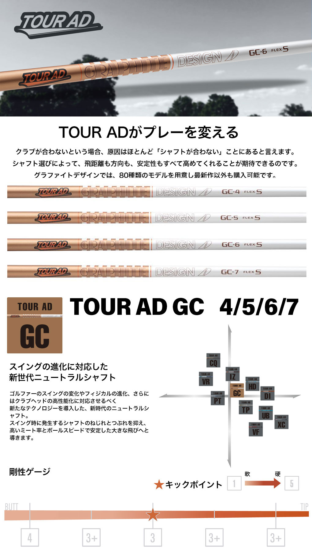 コブラ スリーブ付きシャフト 2024 グラファイトデザイン ツアーAD GC