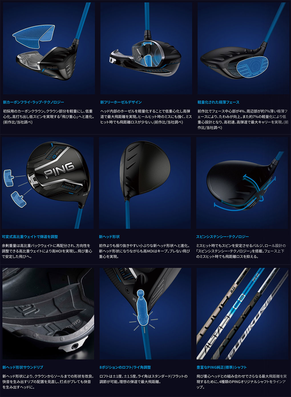 毎日発送】ピン PING G440 MAX ドライバー メンズ ALTA J / TOUR2