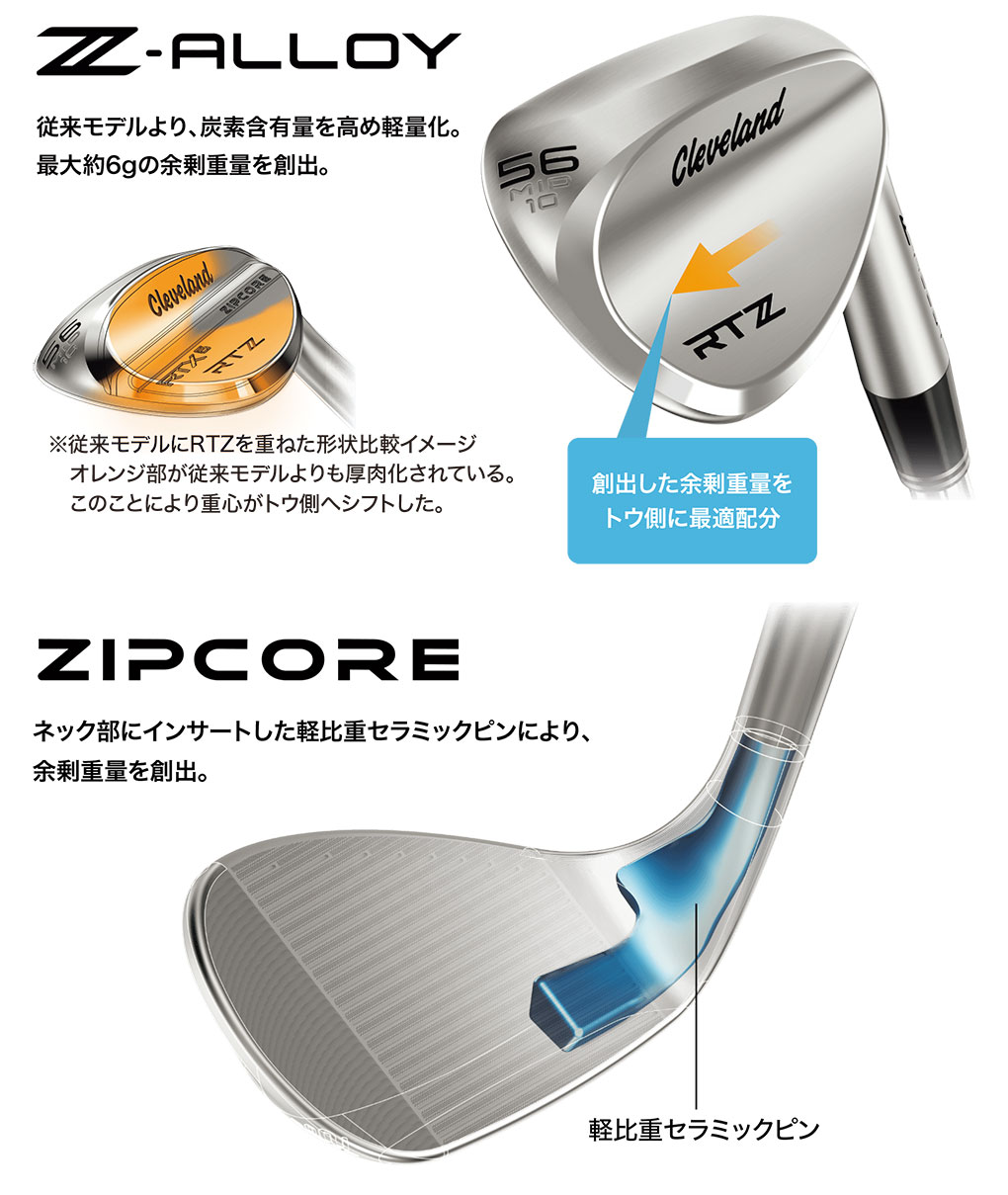 クリーブランド Cleveland Golf RTZ ツアーサテン ウエッジ メンズ 右