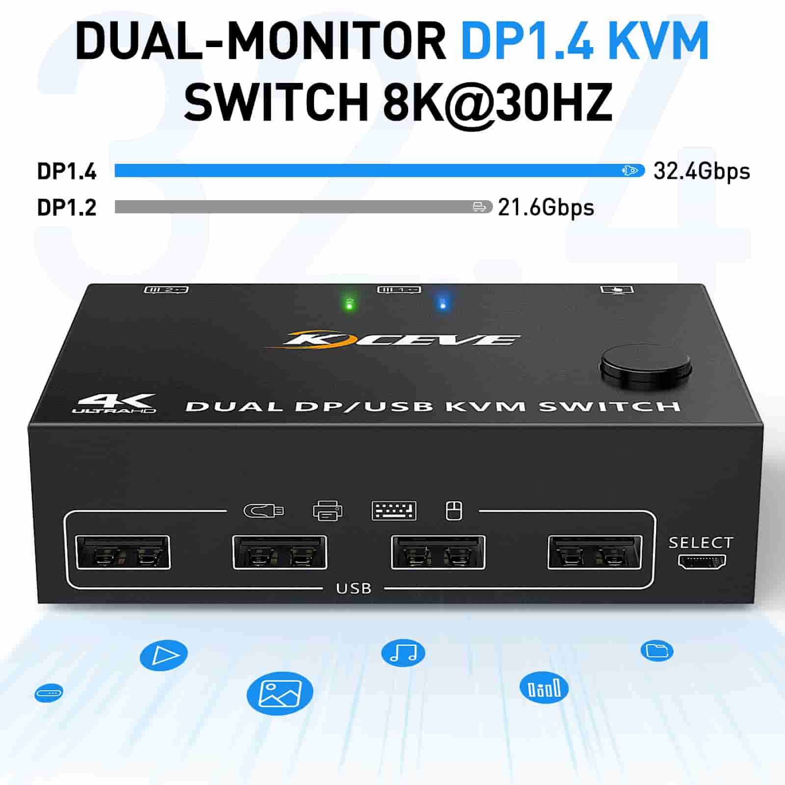 2 PORTS USB/Displayport DP KVM SWITCH DUAL DISPLAY – Kceve.com