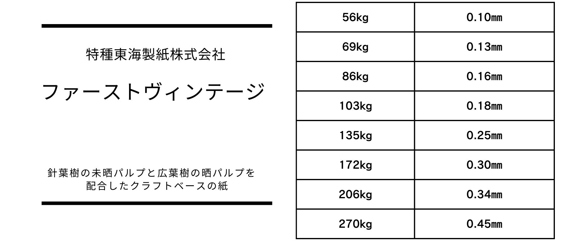 ファーストヴィンテージの通販｜アンティーク調の風合いが魅力の