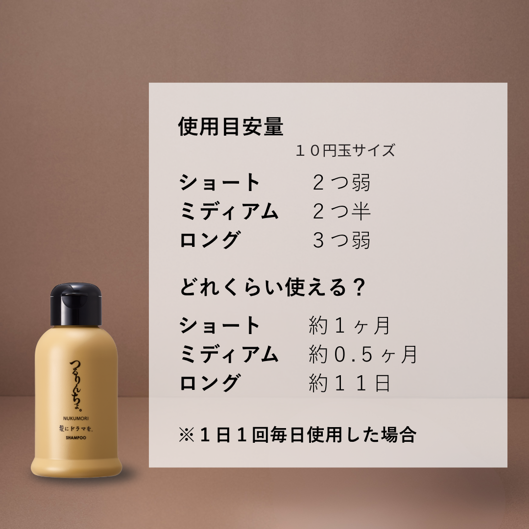 セット】つるりんちょ。ウィンターコフレセット（NUKUMORI）（ミニ