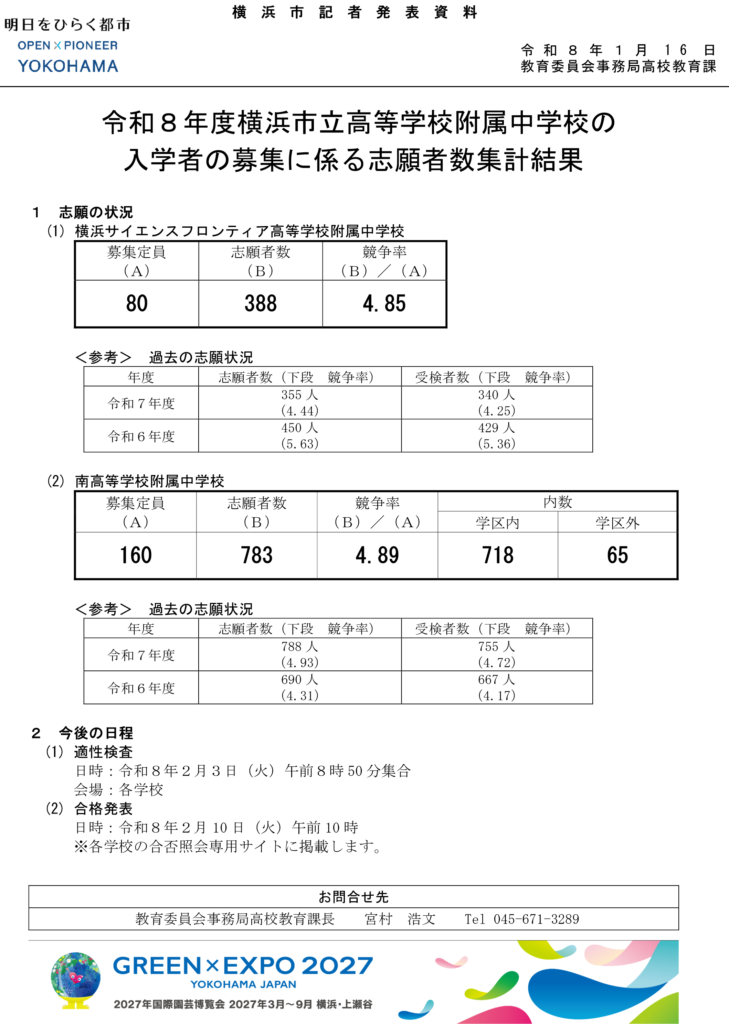 市立南高校附属中学校 2026 志願倍率、4.89 倍（-0.04） | カナガク