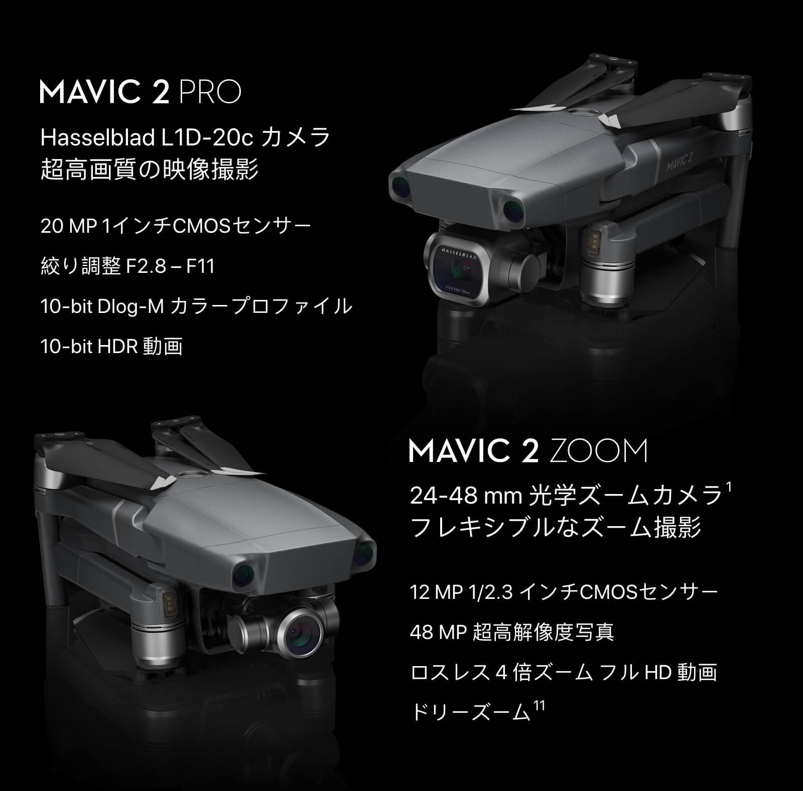 空撮ドローン「Mavic 2」 通販 | カナマル産業株式会社
