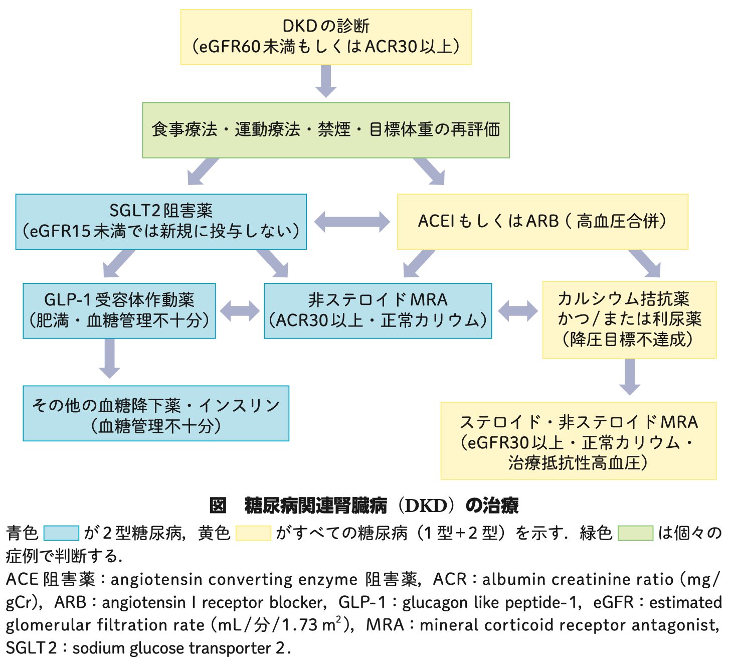 ae32abd3fe9d034e9063ed8e523a79