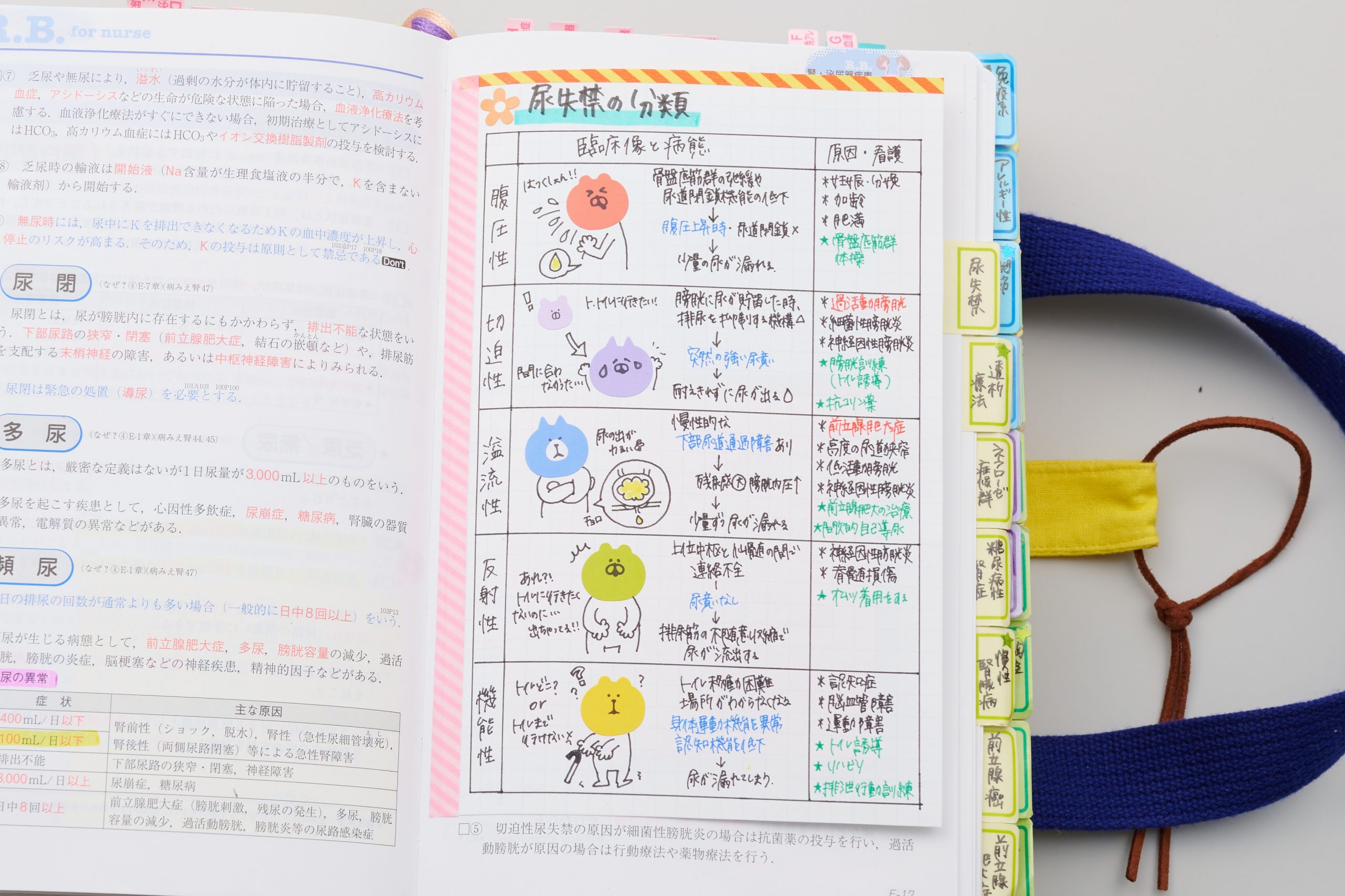 第4回 「解説やイラストをコピーして活用！」うっちゃんさんのマイ