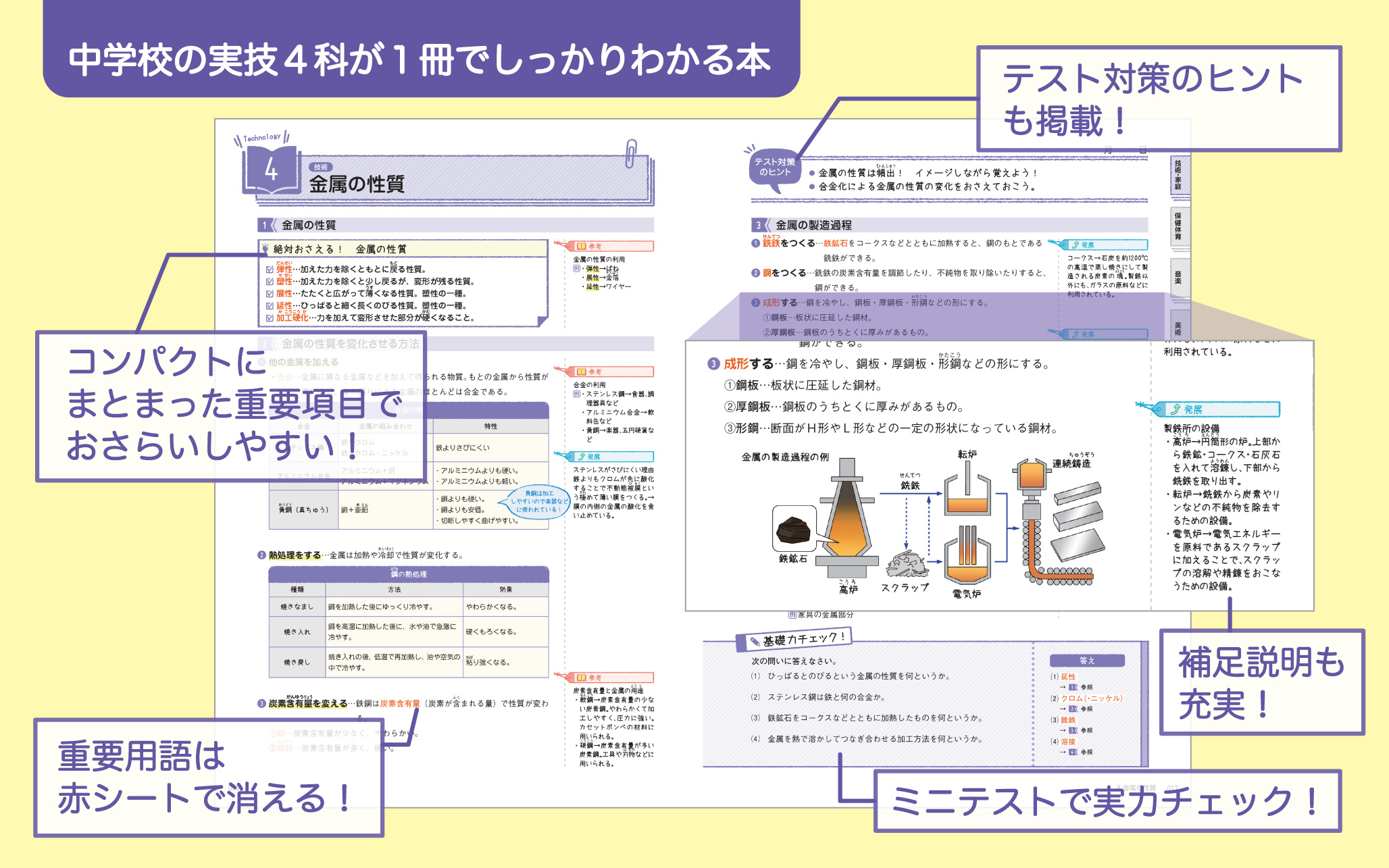中学校の実技4科が1冊でしっかりわかる本 - かんき出版