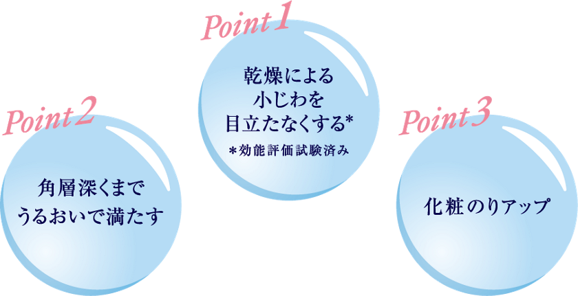 リサージ スキンチェンジクリーム - LISSAGE リサージ -