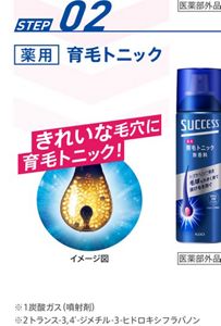 薬用シャンプー・リンス｜サクセス