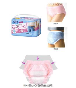 花王 | お問い合わせ | お客さまの声を活かして | リリーフ パンツ