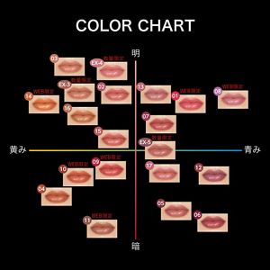 ケイト リップモンスター EX－3 | 花王公式通販 【My Kao Mall】