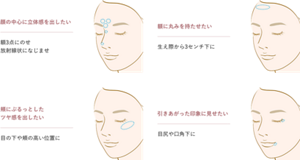 est LIMITED POINT MAKEUP SERIES｜est（エスト）