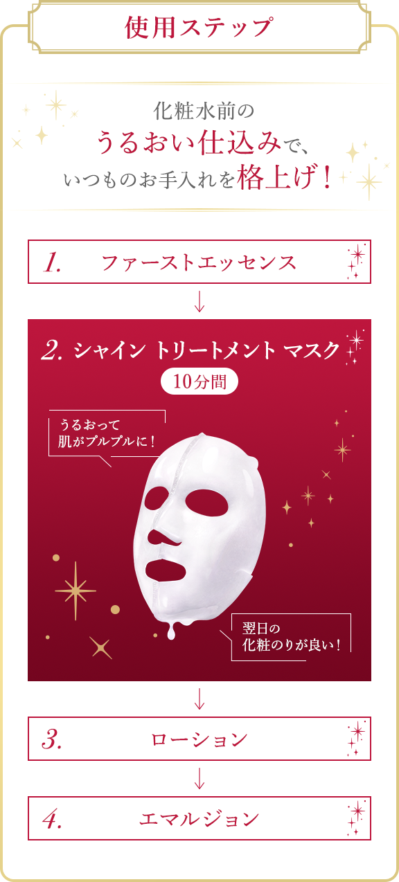 花王ソフィーナ アルブラン シャイン トリートメント マスク