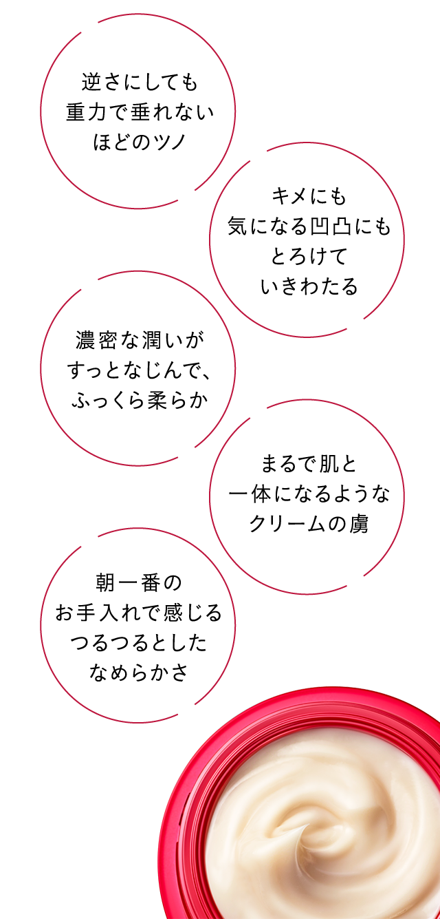 花王 ALBLANC（アルブラン） 商品情報 バイタライジングクリーム