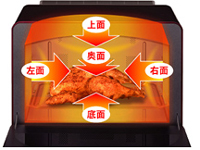 東芝、庫内の汚れが拭くだけで落ちるスチームオーブンレンジ - 家電 Watch