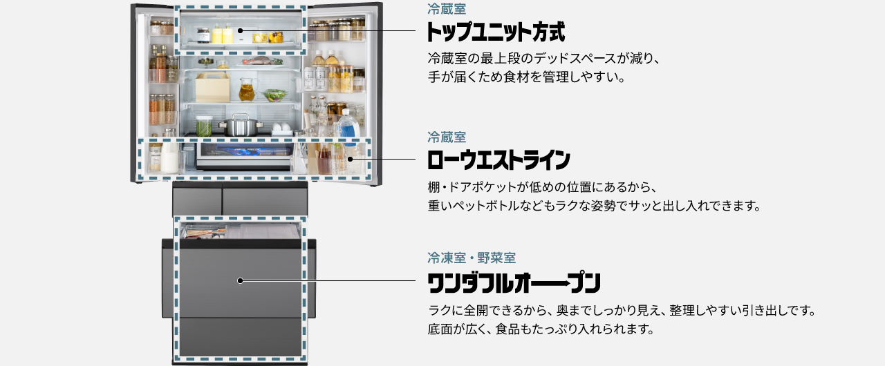 選ばれる冷蔵庫」には理由がある!? パナソニックの冷蔵庫「NR-F60WX1