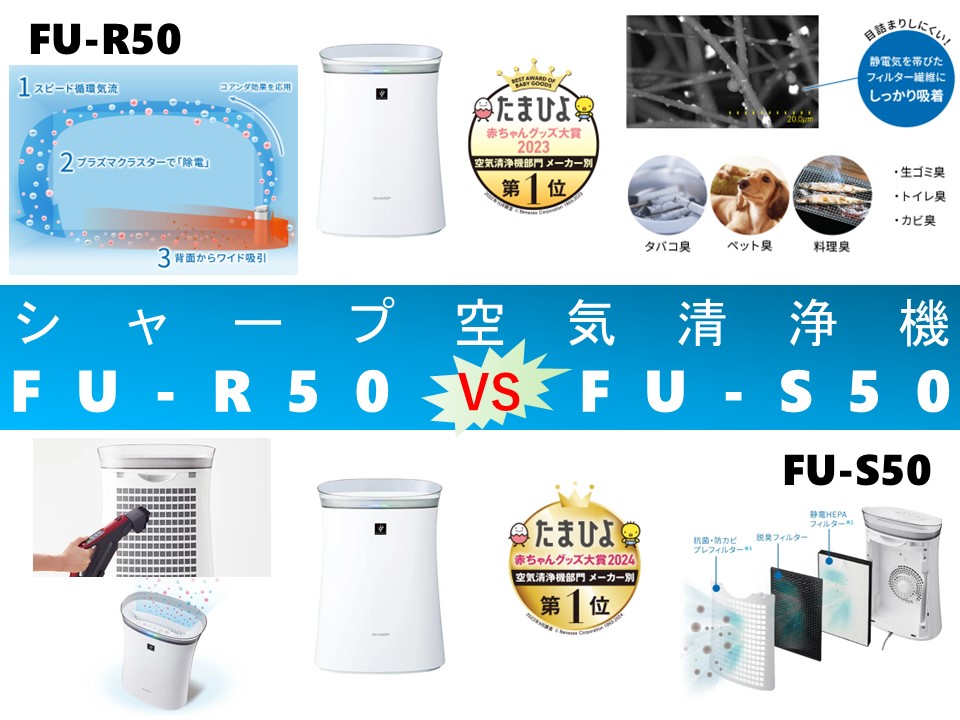 比較】FU-R50とFU-S50の違いを5つの基本特性別に徹底比較＆口コミ