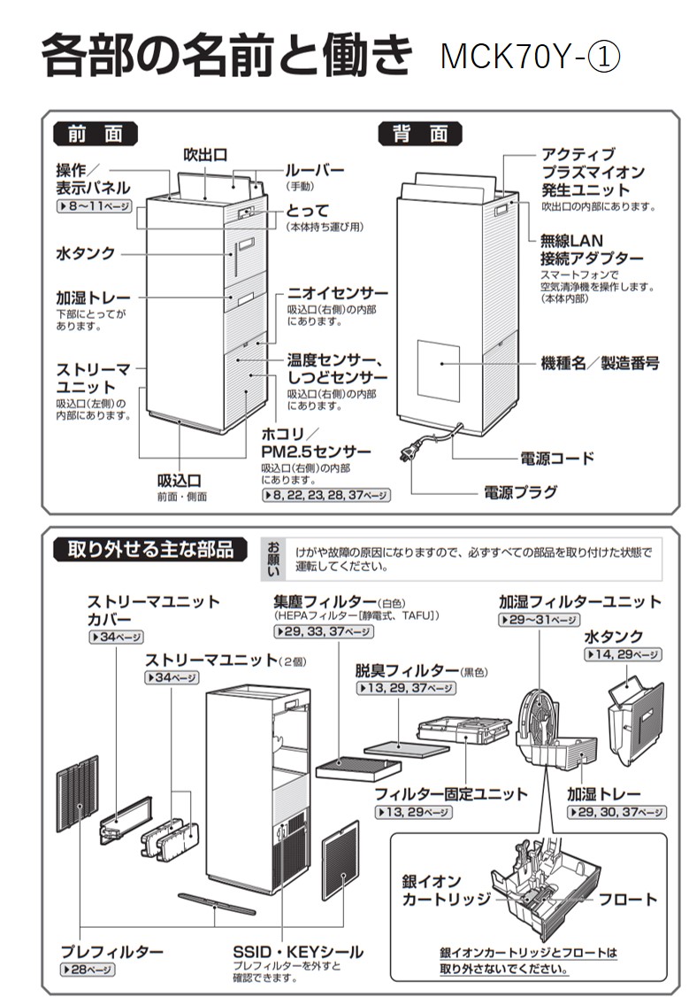 比較】MCK70XとMCK70Yの違いを6つの特性別に徹底比較！ダイキン空気