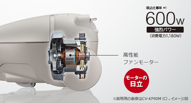 紙パック式クリーナー CV-KV70M ： クリーナー ： 日立の家電品