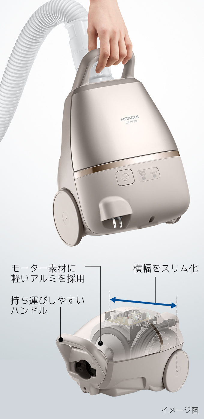 紙パック式クリーナー CV-PF90 ： クリーナー ： 日立の家電品