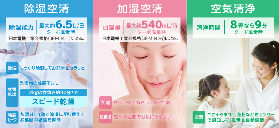 除湿・加湿空気清浄機 ステンレス・クリーン クリエア EP-LV1000