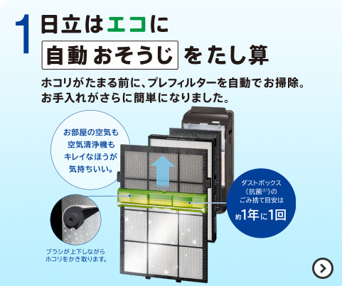加湿空気清浄機 自動おそうじ クリエア EP-LVG110 ： 日立の家電品