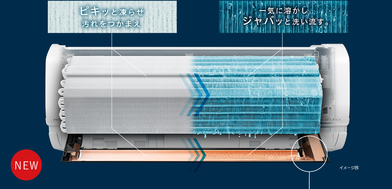 特長：熱交換器自動お掃除［凍結洗浄］ ： 住宅設備用エアコン ： 日立