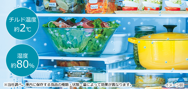 HXCCタイプ R-HXCC54S ： 冷蔵庫 ： 日立の家電品