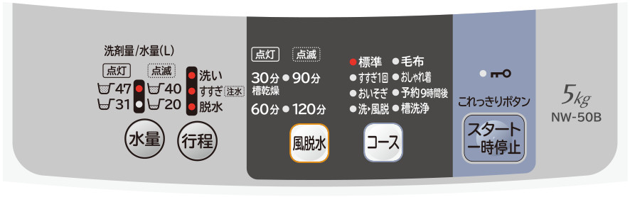 仕様：全自動洗濯機 NW-50B ： 洗濯機・衣類乾燥機 ： 日立の家電品