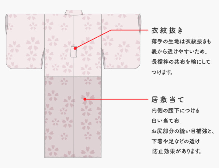 お仕立てについて – KAERUWA