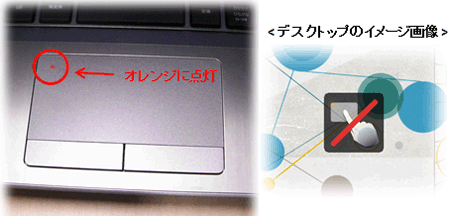 法人向けノートブックPCシリーズ-タッチパッドのオン・オフ(有効・無効