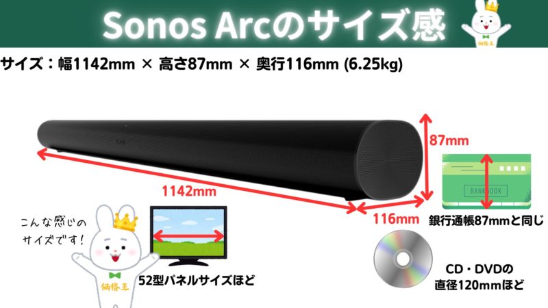 ソノス『Sonos Arc』 | 価格王TV!!