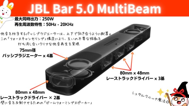 JBL『Bar 5.0 MultiBeam』 | 価格王TV!!