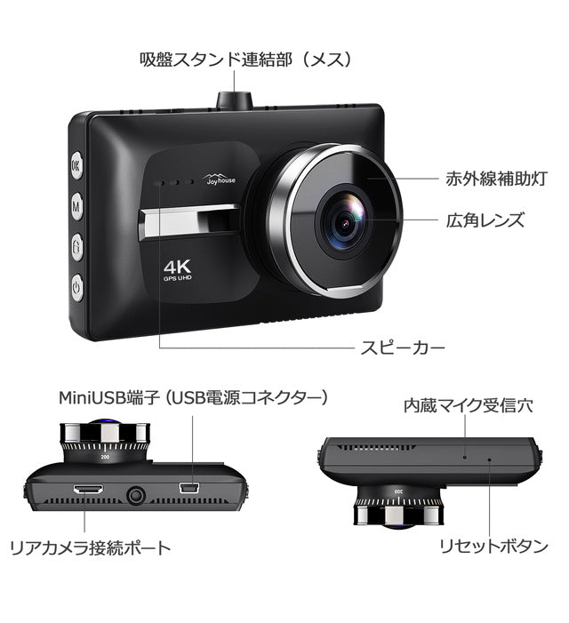 カメラを超えた4K高画質＆Sony415搭載！進化したHX小型ドライブ