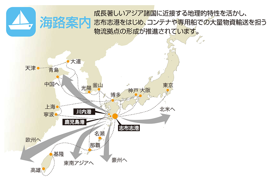 交通アクセス | 鹿児島県企業立地ガイド