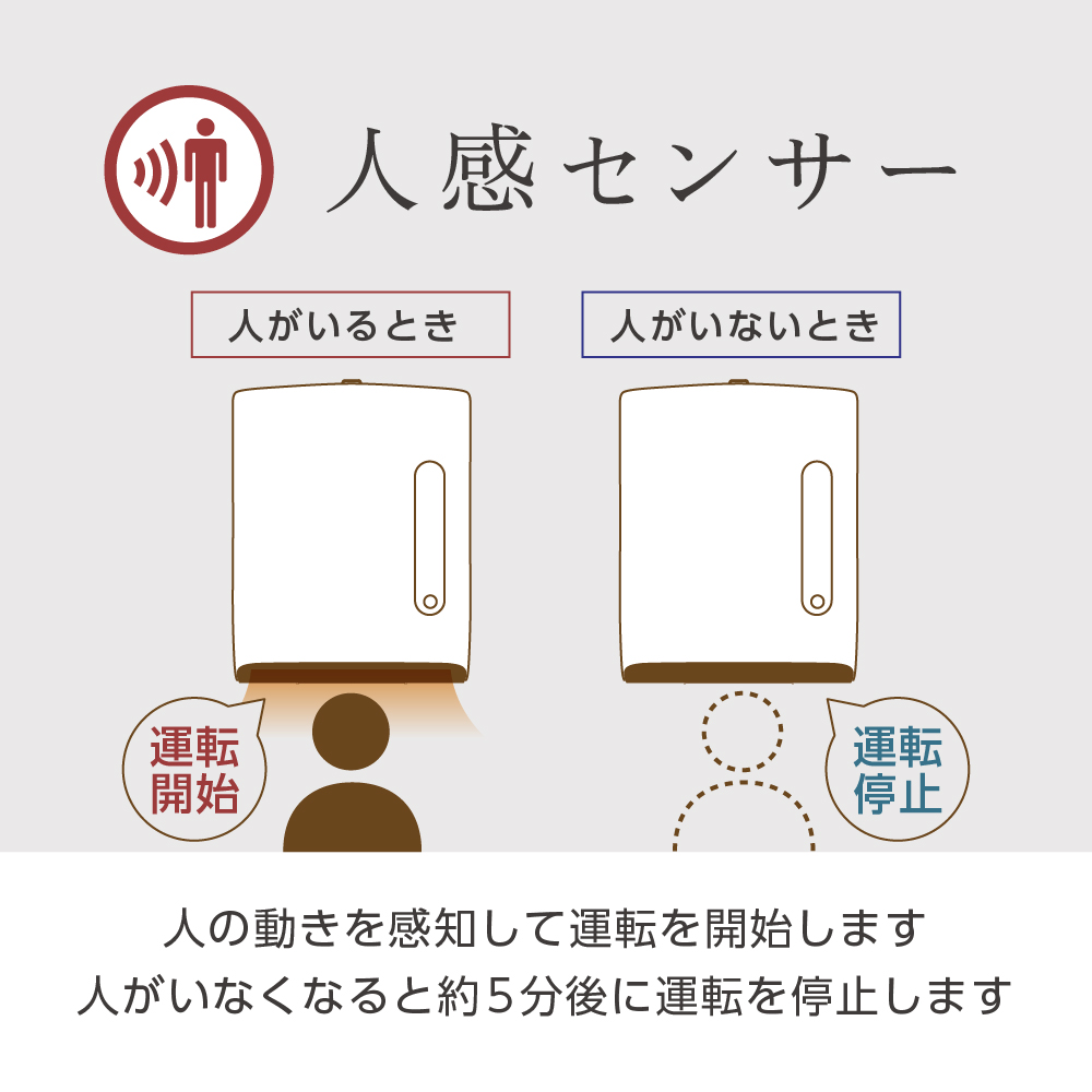 ゼピール 脱衣所ヒーター 人感センサー