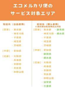 置き配】メルカリ新機能の【エコメルカリ便】を使ってみた！