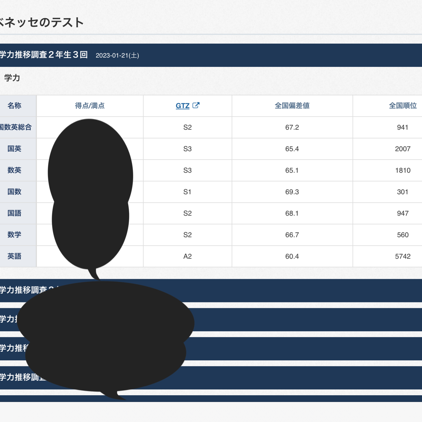 テスト結果が続々と返ってきます | 神栖・鹿嶋の個別指導学習塾名学館