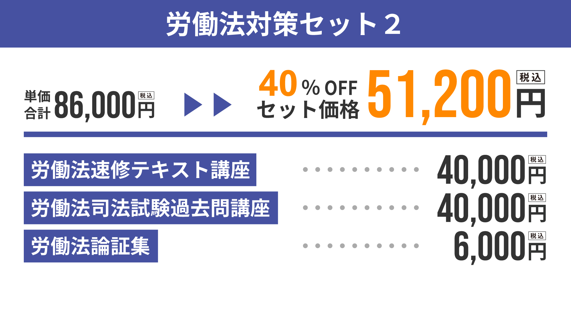 お得なセット購入割引｜予備試験対策なら加藤ゼミナール【司法試験