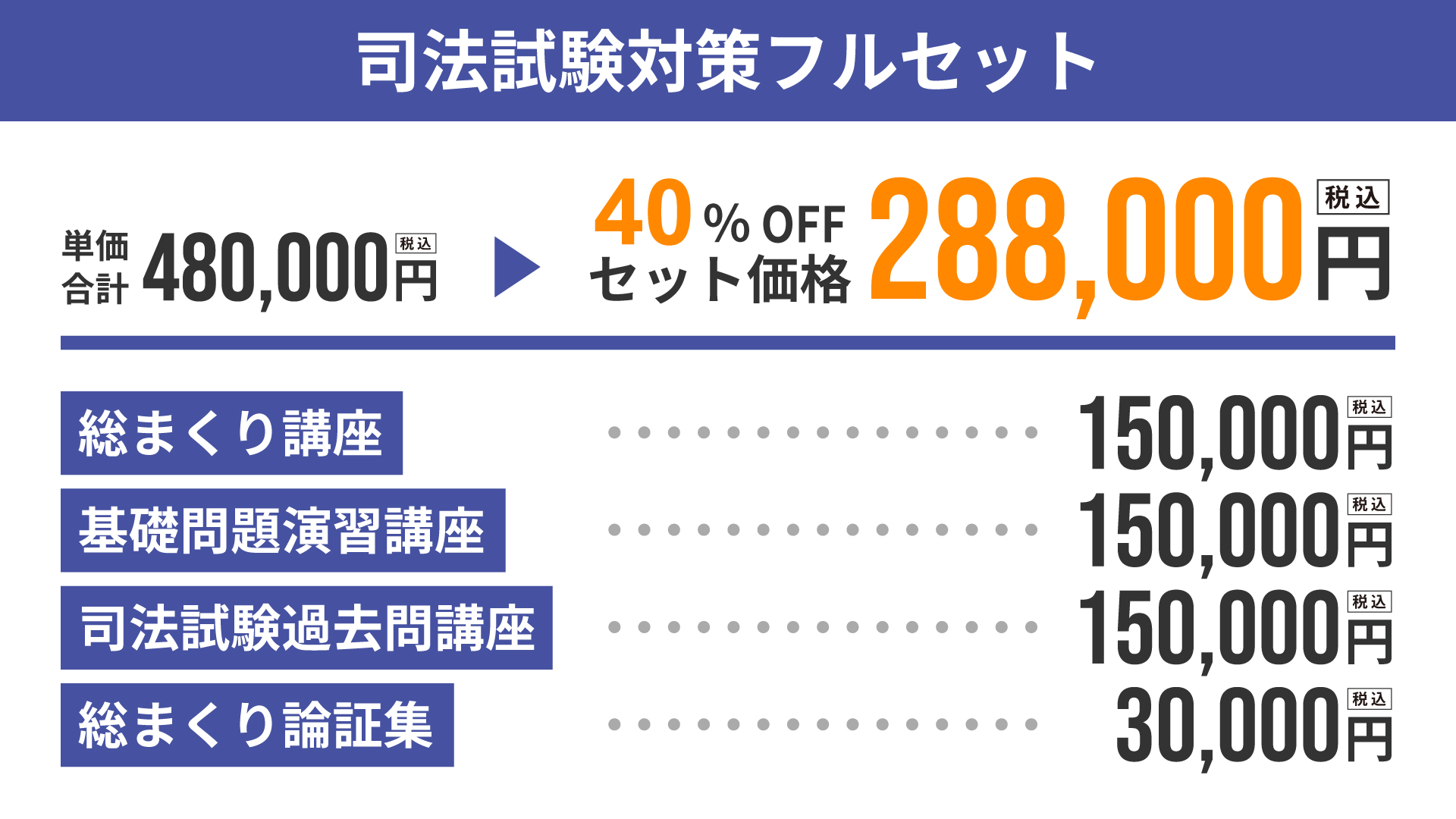 お得なセット購入割引｜予備試験対策なら加藤ゼミナール【司法試験