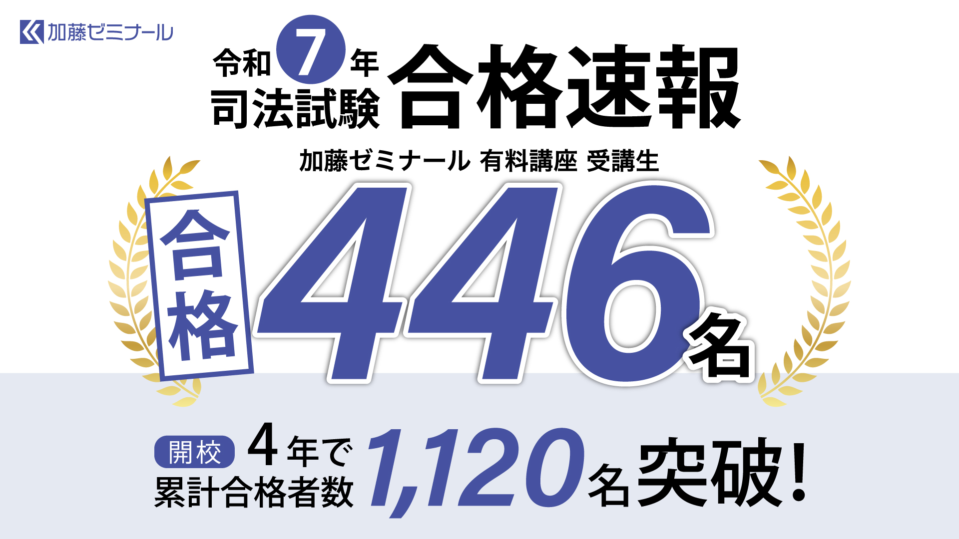 令和7年司法試験 有料講座の合格者数446名 | 加藤喬の司法試験