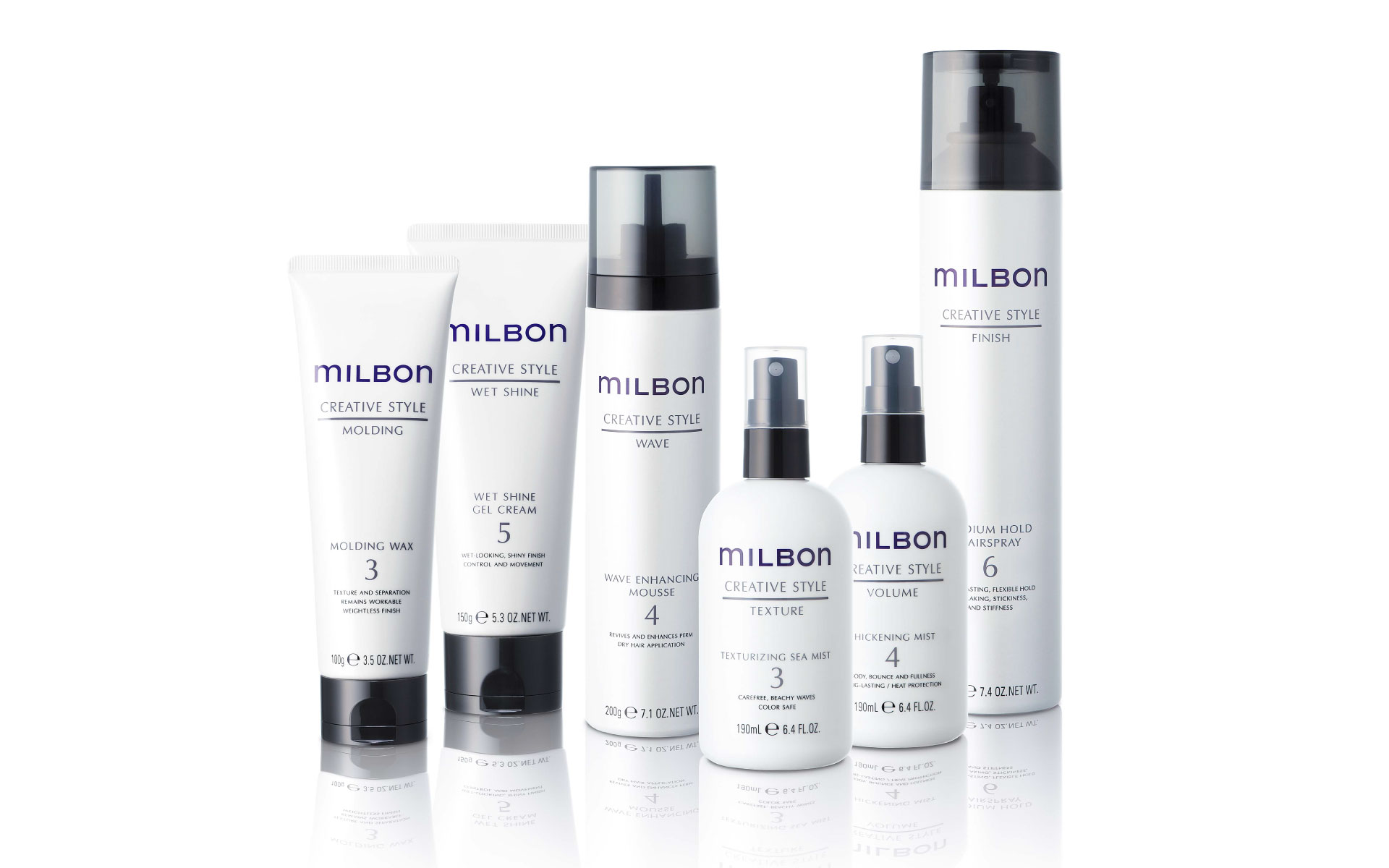 MILBON CREATIVE STYLE ( ミルボン クリエイティブスタイルシリーズ