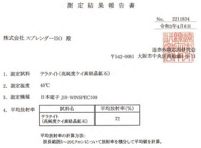 テラタイト・パワープレート プロ | カラケア