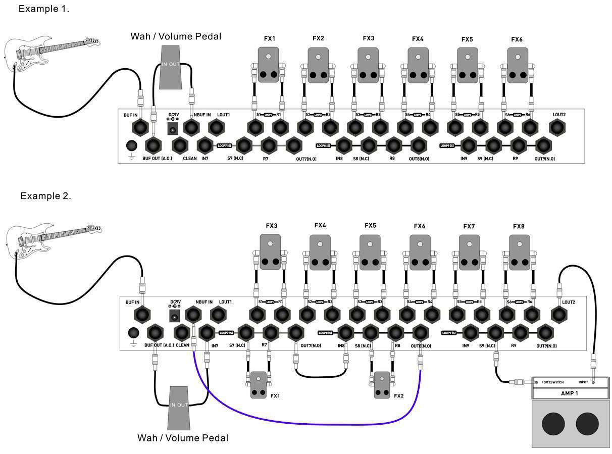 MOEN プログラマブル・スイッチャー GEC9 ループ順序変更: kasumi