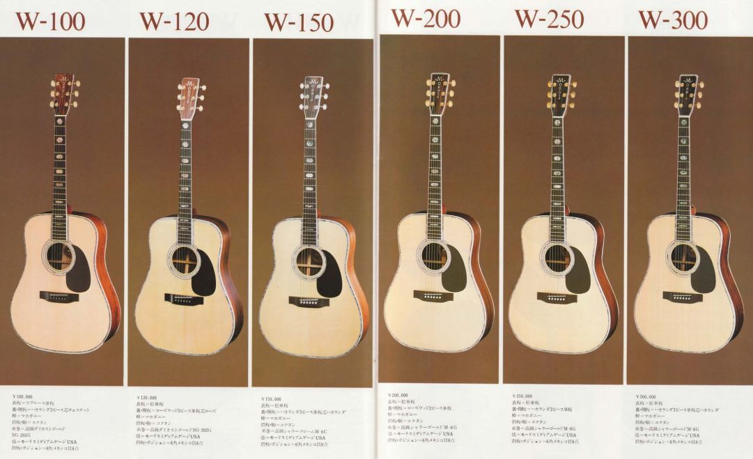 モーリスWシリーズ、グレードの簡単な見分け方: kasumi ＜音楽な日々の