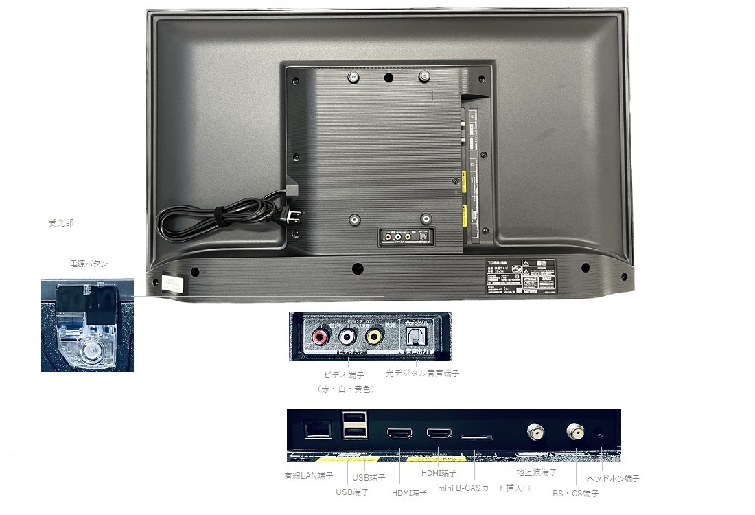 REGZA 32インチHD液晶モニター レンタル | デジタル機器レンタル