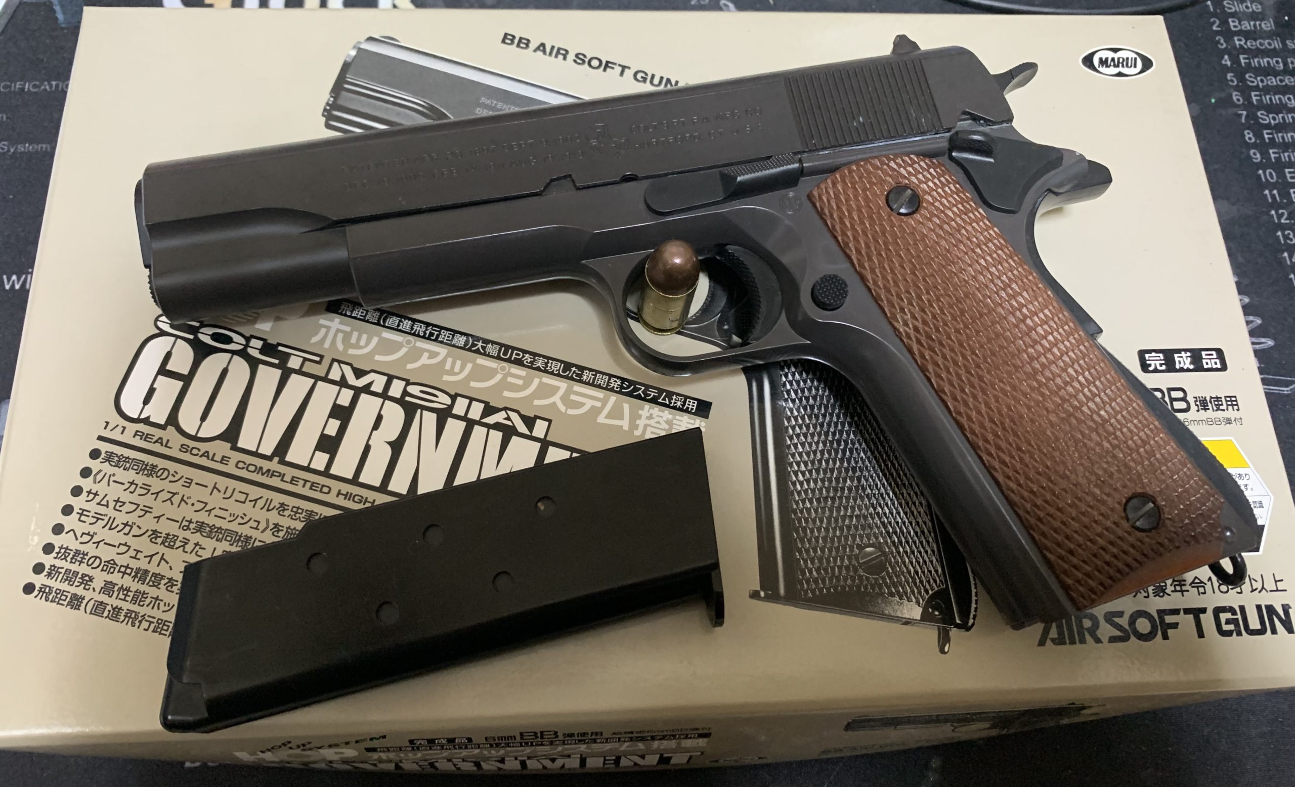 ゆ*ん様 ①カスタム＆塗装 エアコキ コルト M1911A1ガバメント