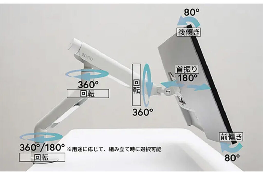 COFO 無重力モニターアームPro レビュー | 操作性の高さとミニマルな
