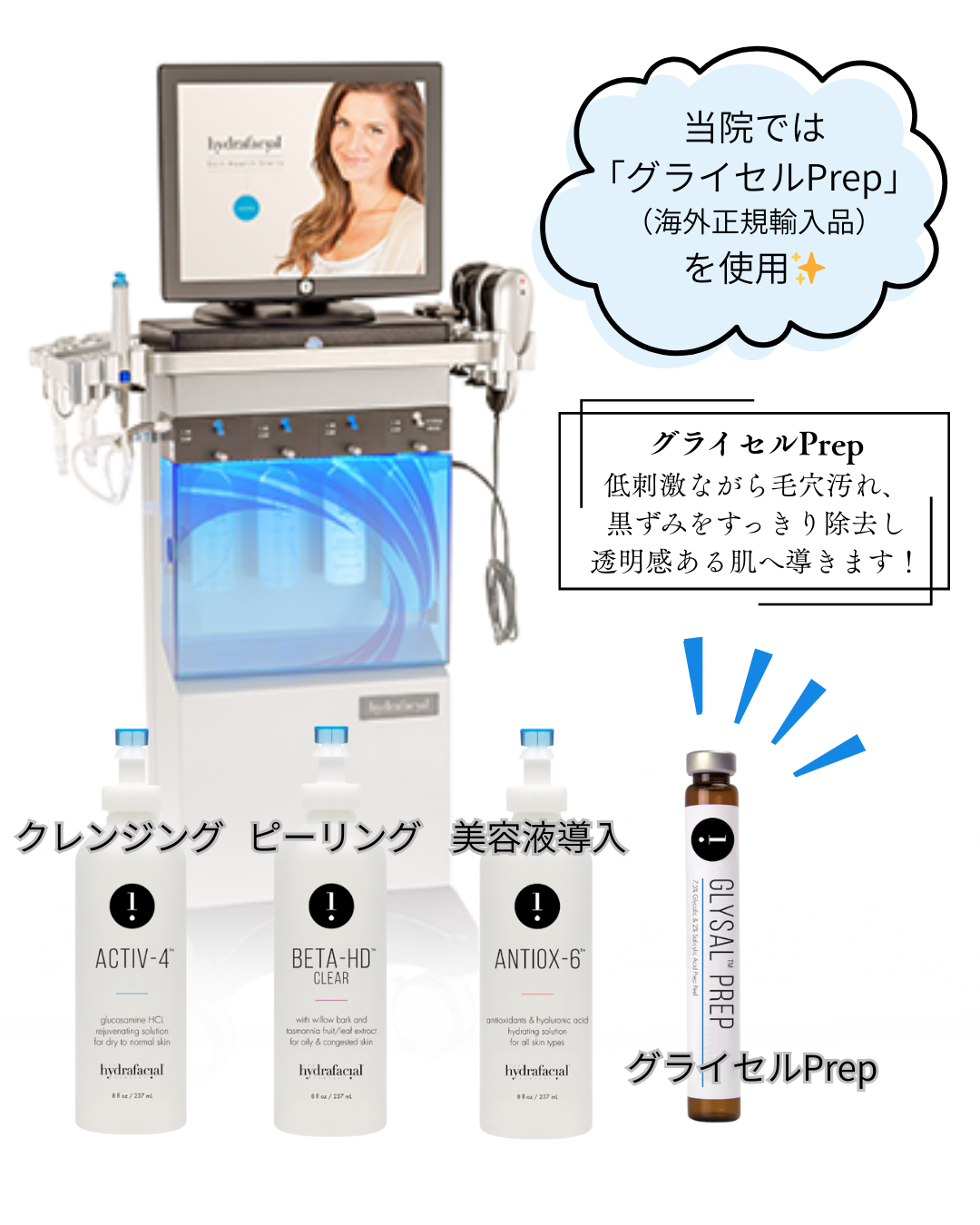 ハイドラフェイシャル - 河田外科形成外科